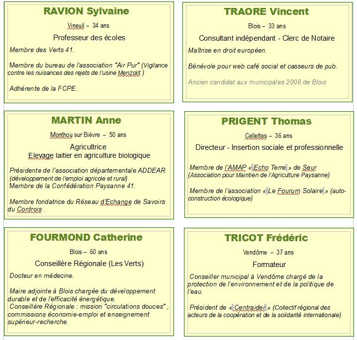 Candidat-e-s 7 et 12 Candidat-e-s 7 et 12